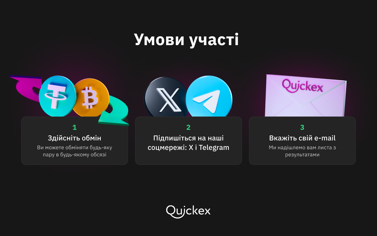 Умови участі