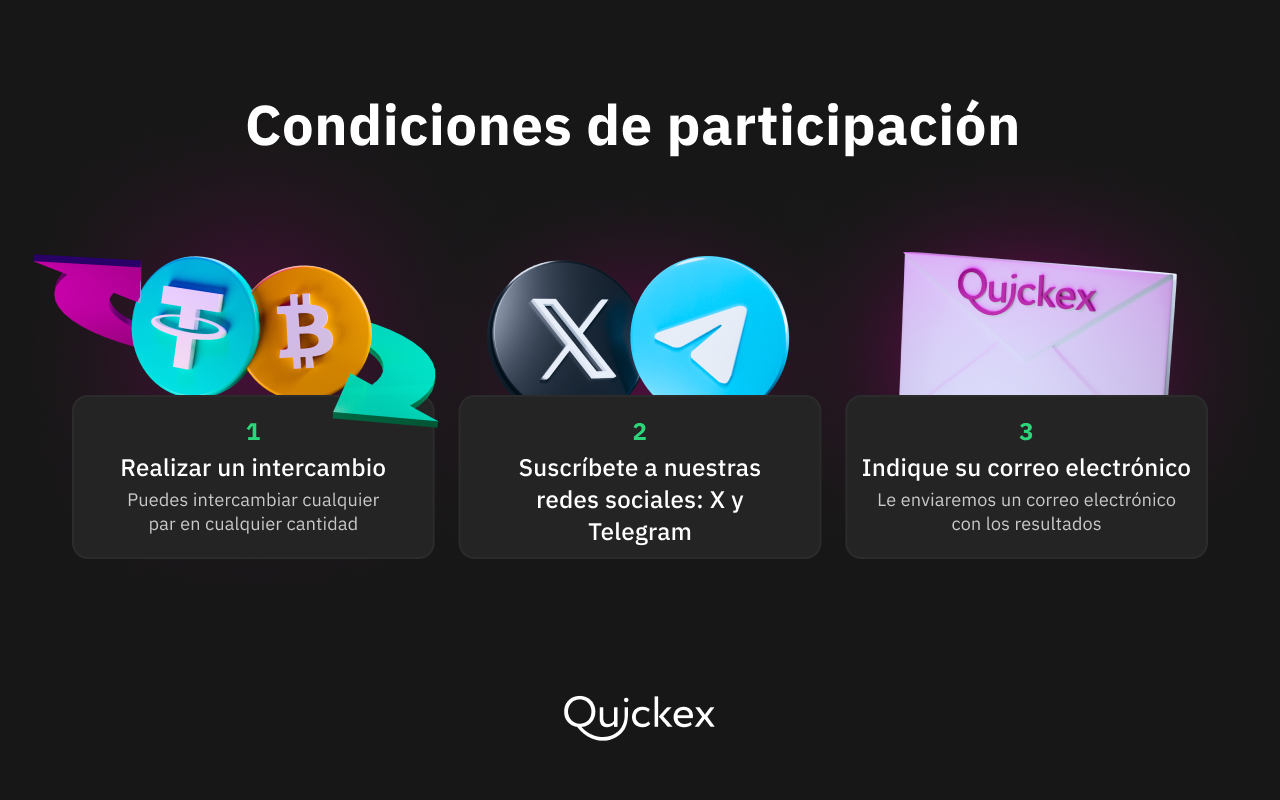 Condiciones de participación