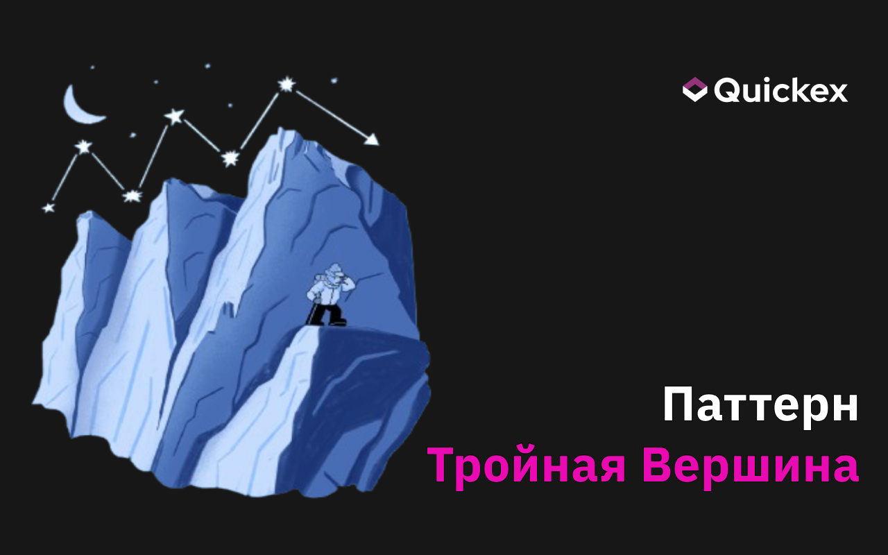 Использование паттернов «тройная вершина» в криптотрейдинге