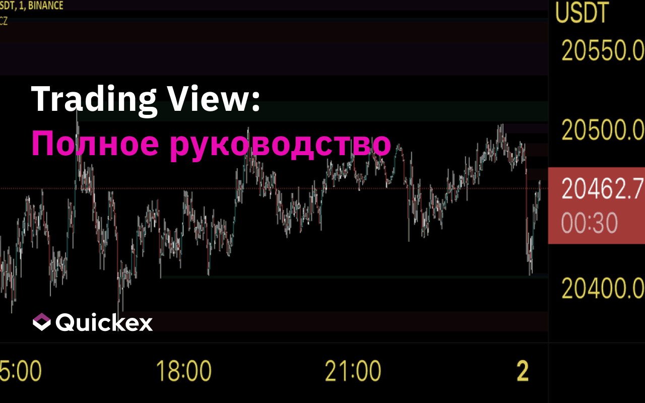 Trading View: Полное руководство по использованию индикаторов, паттернов и графических инструментов