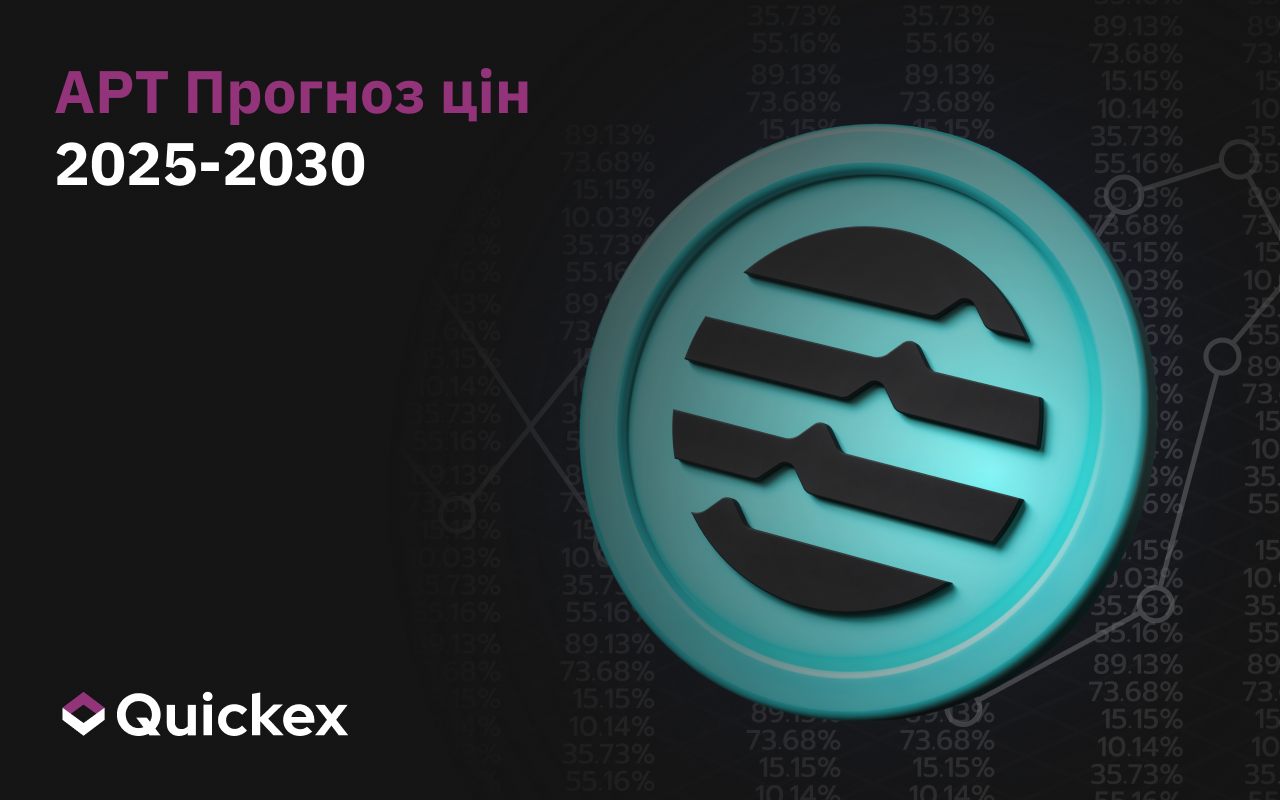 Прогноз ціни Aptos (APT) 2025-2030