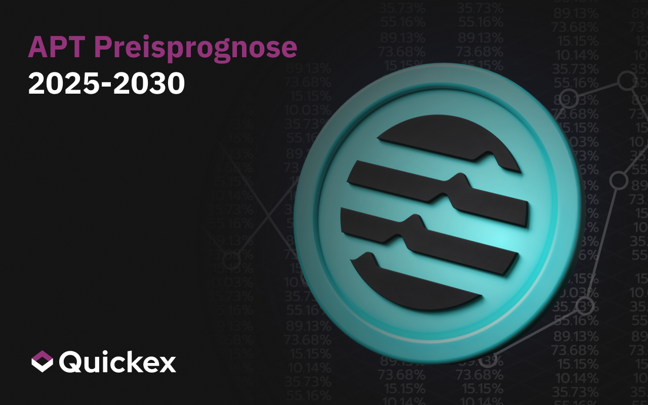 Aptos Preisprognose (APT) 2025-2030