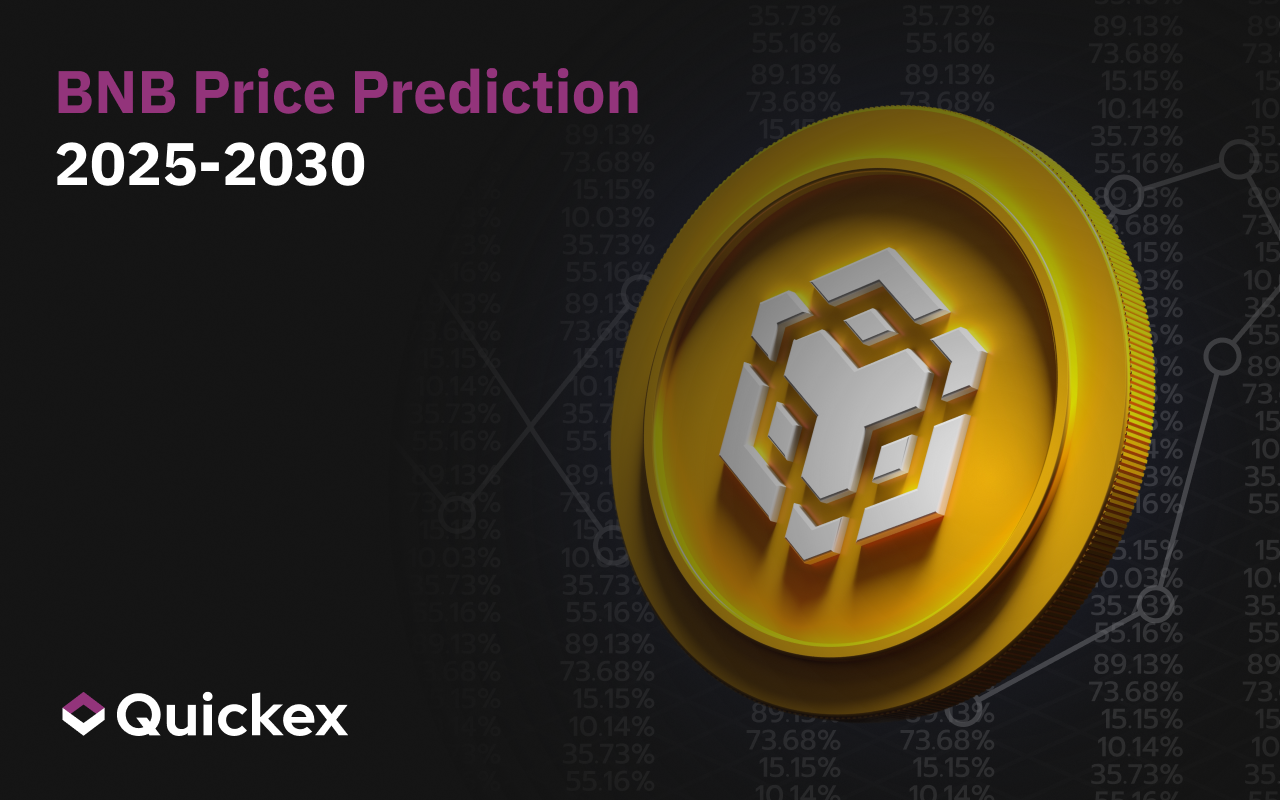 BNB Preisprognose 2025-2030