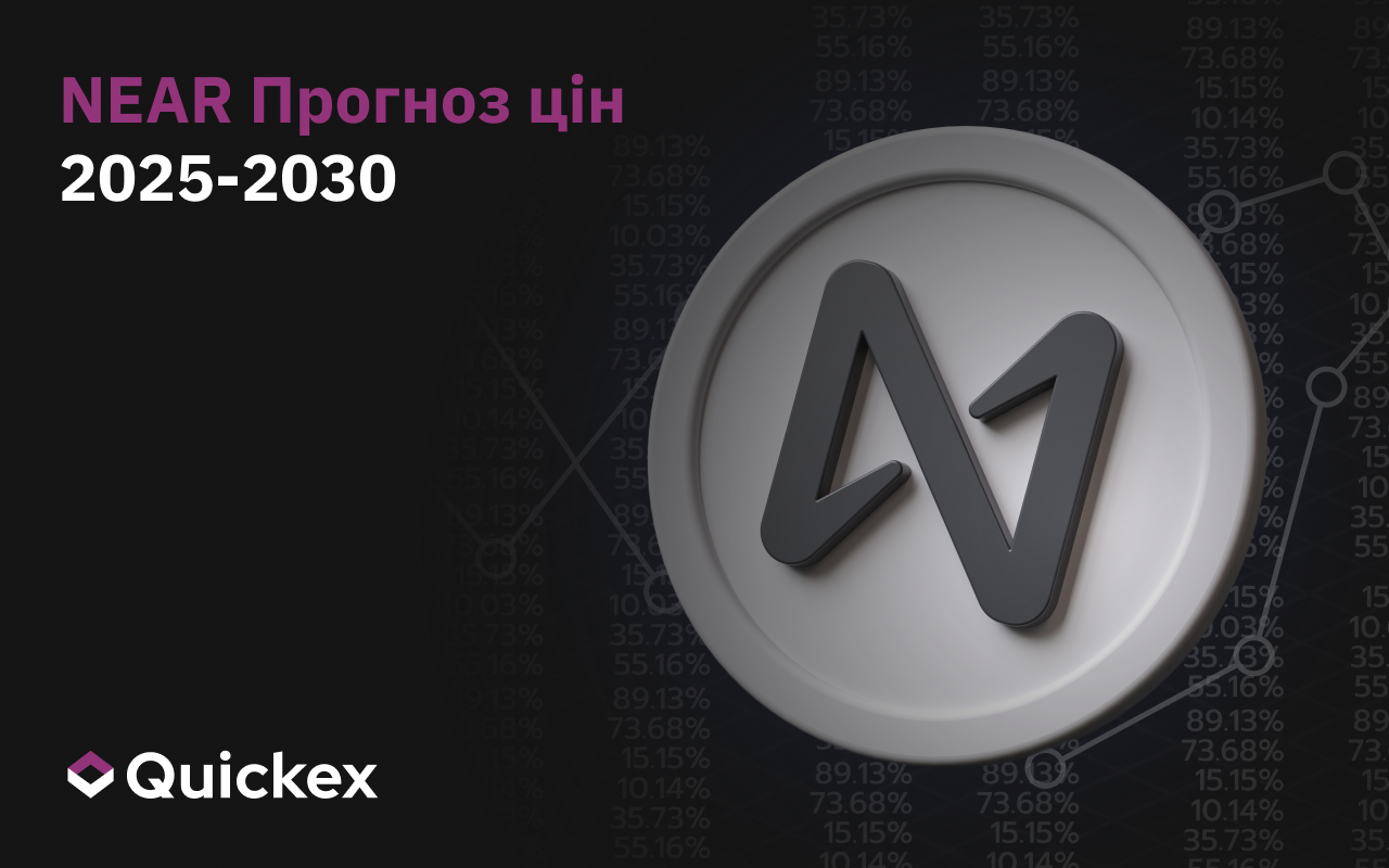 Прогноз цін за протоколом NEAR на 2025-2030