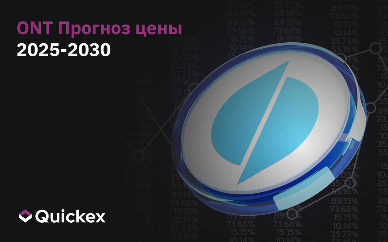 Прогнозы цен на ONT на 2025-2030 гг.
