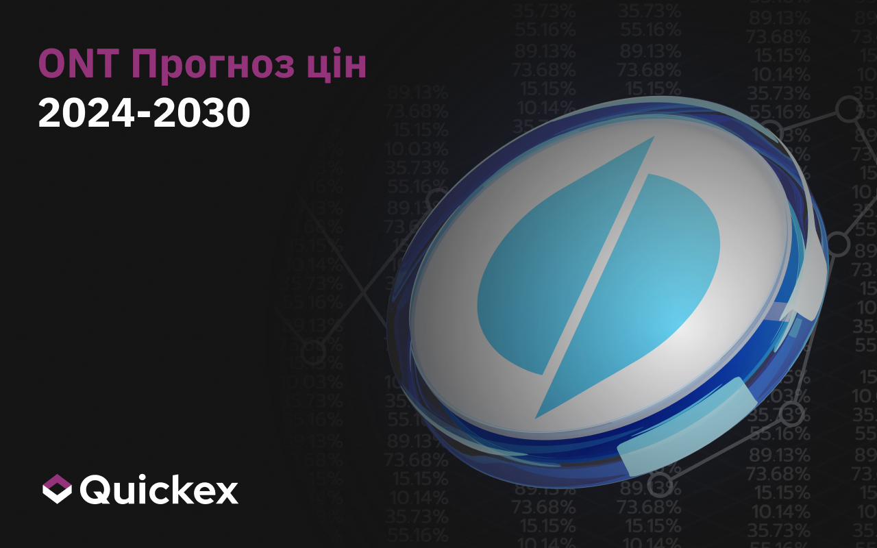 Прогнози цін на ONT на 2025-2030