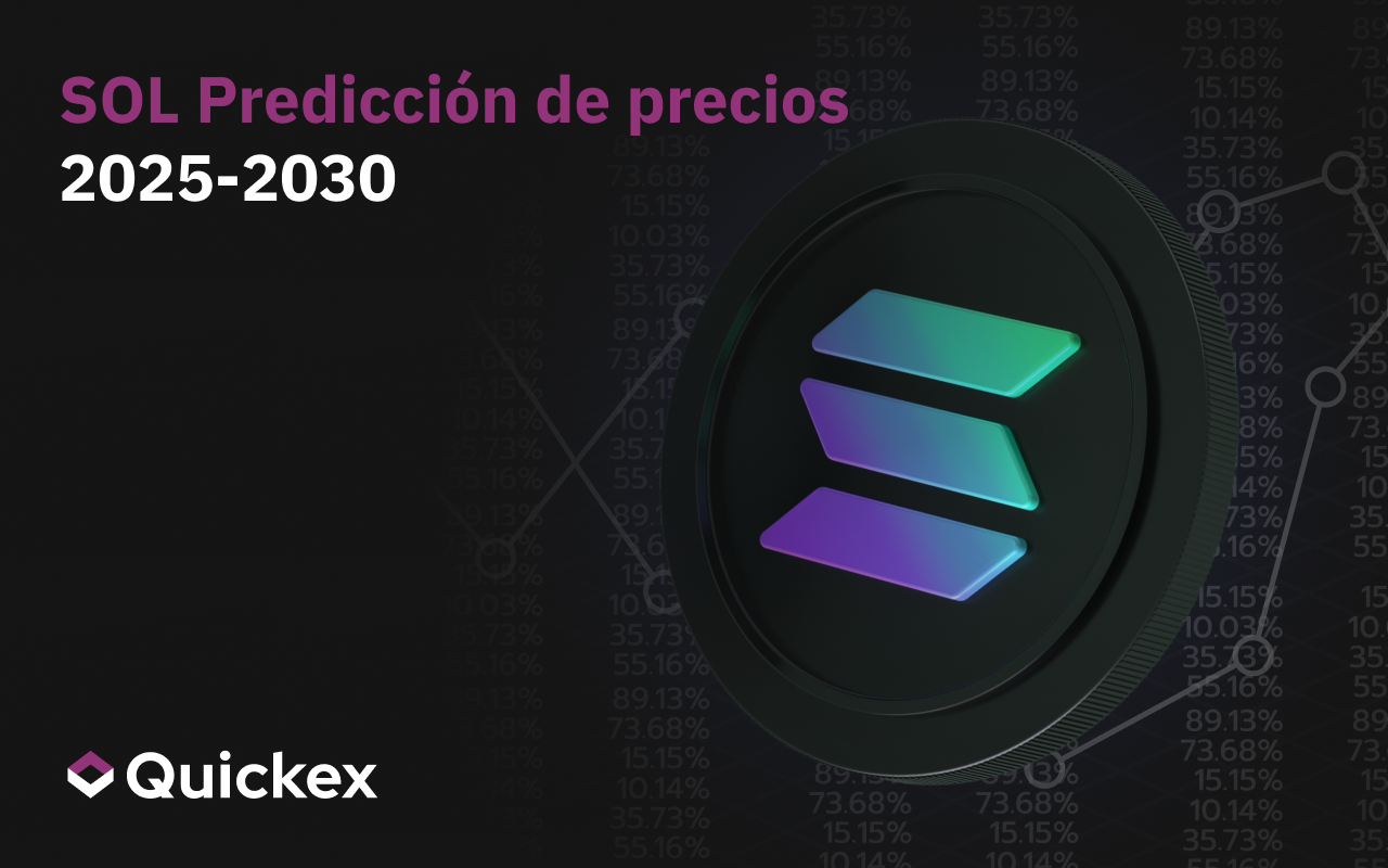 Predicción de precios SOL 2025-2030