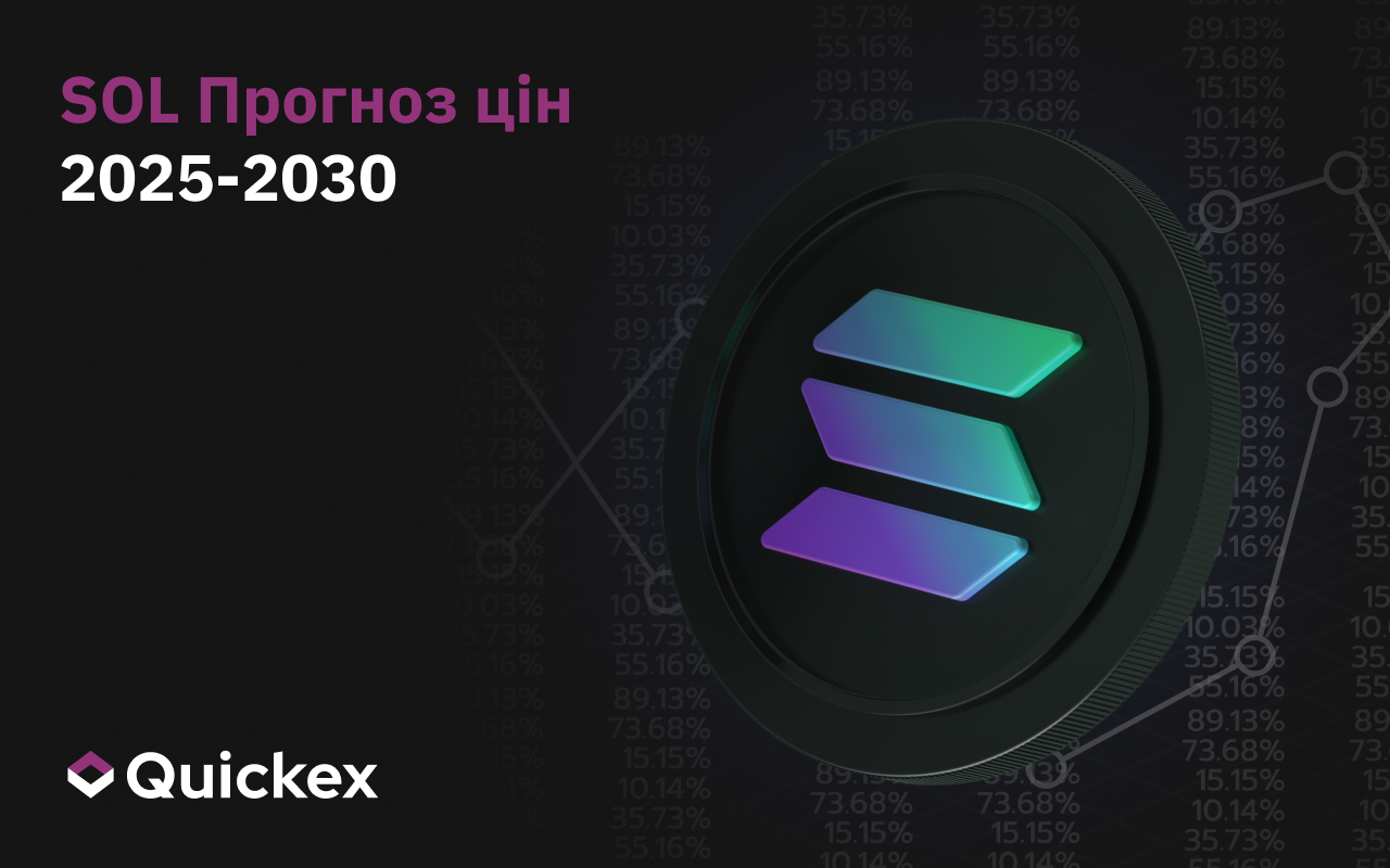 Прогноз цін SOL на 2025-2030 роки