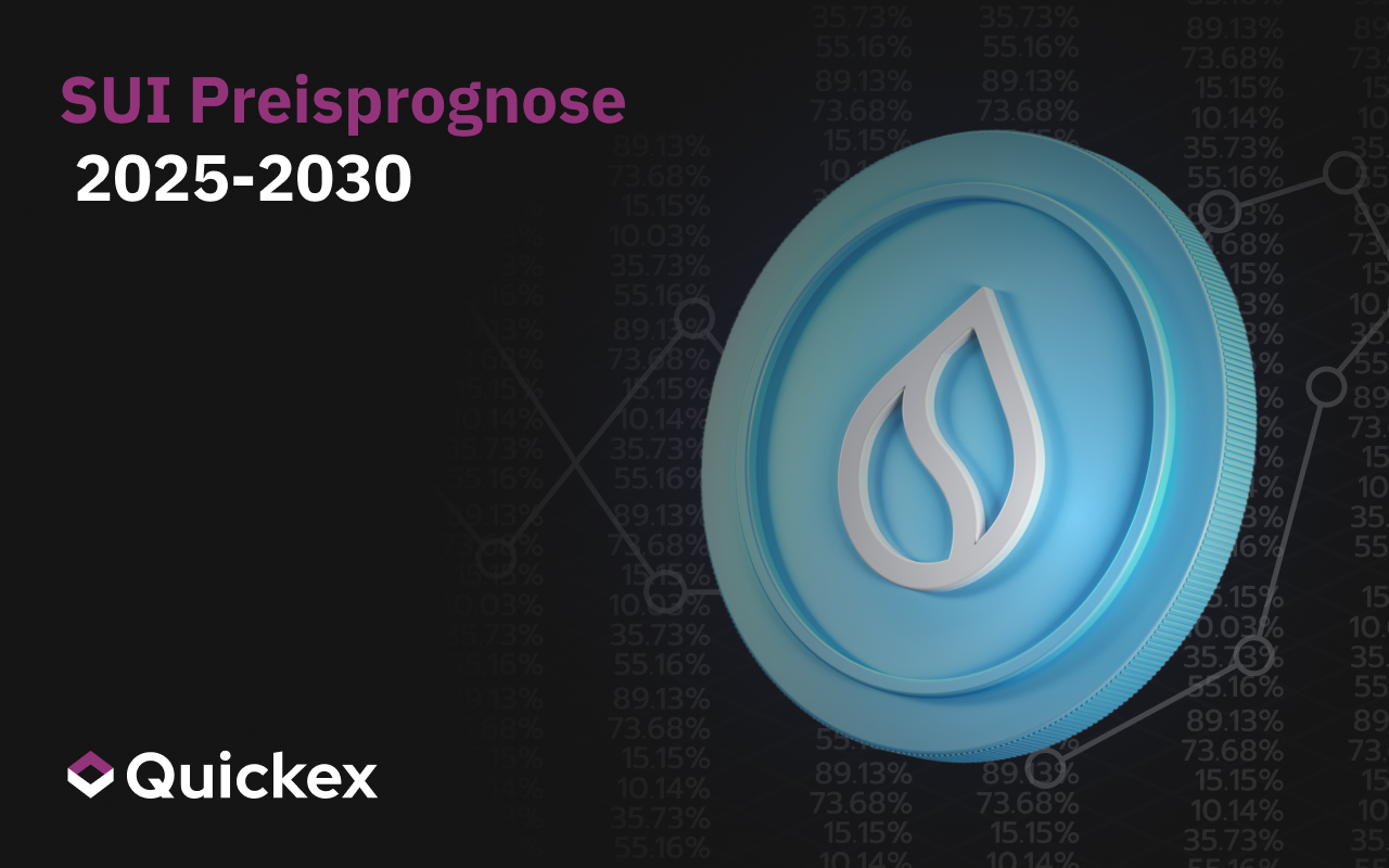 SUI-Preisprognose für 2025-2030