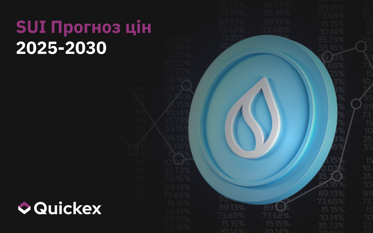 Прогноз цін на SUI на 2025-2030