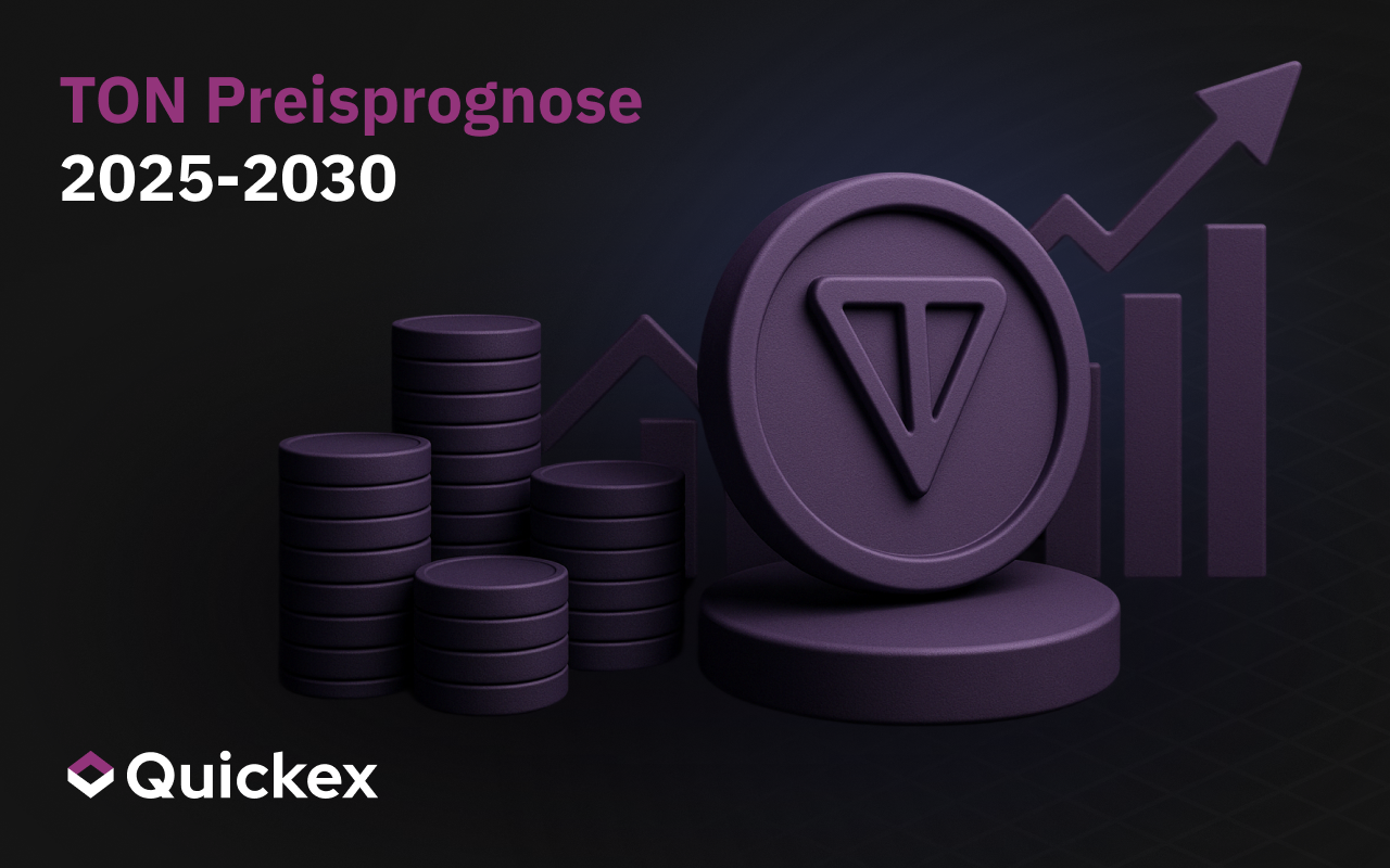 TON Preisprognose für 2025-2030.