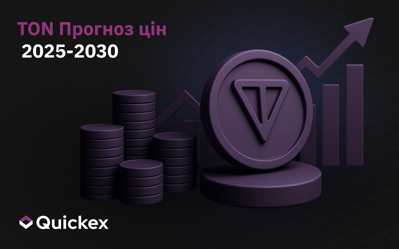 TON Прогноз цін на 2025-2030 рр.