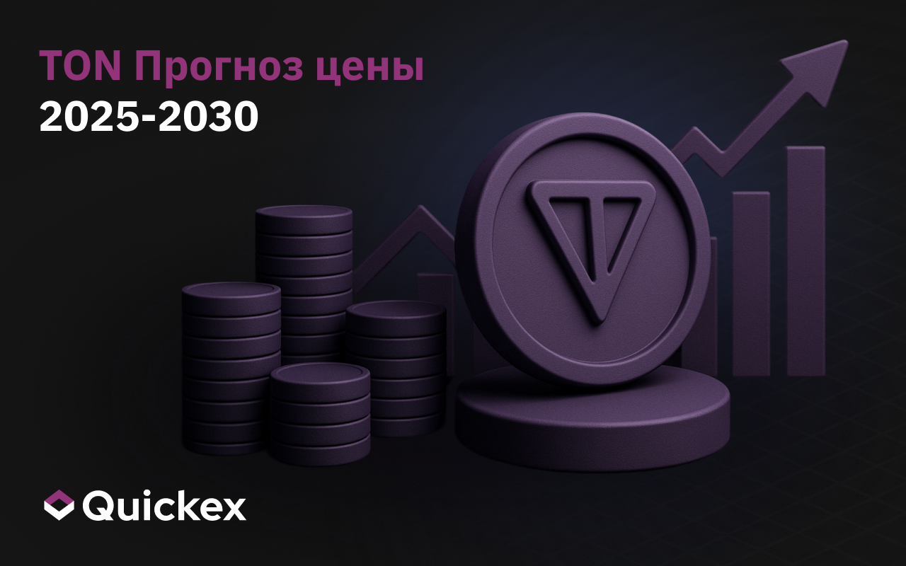 TON Прогноз цен на 2025-2030 гг.