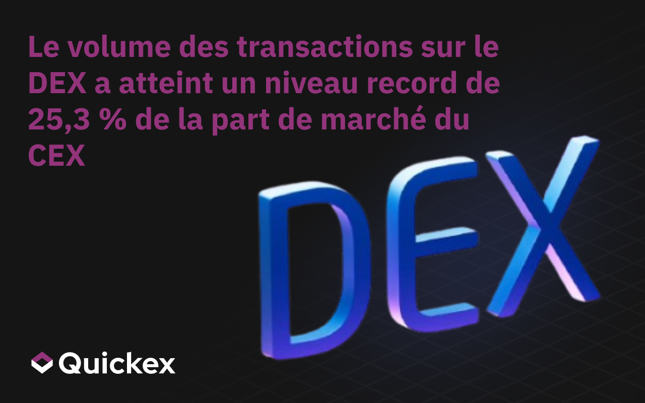 Le volume des transactions sur le DEX a atteint un niveau record de 25,3 % de la part de marché du CEX