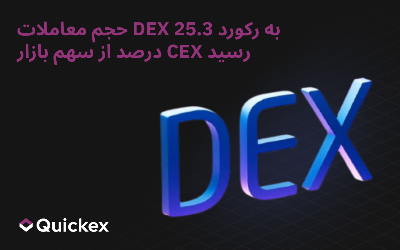 حجم معاملات DEX به رکورد 25.3 درصد از سهم بازار CEX رسید