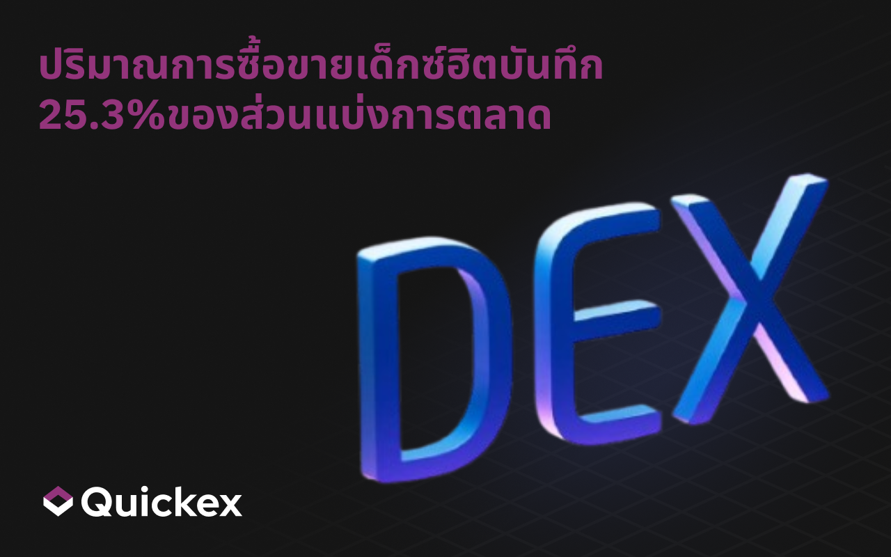 ปริมาณการซื้อขายเด็กซ์ฮิตบันทึก 25.3%ของส่วนแบ่งการตลาด