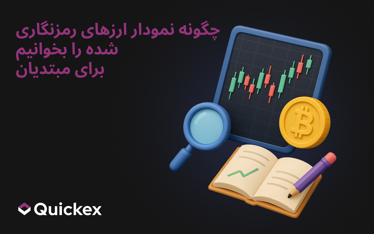 چگونه یک نمودار رمزنگاری را برای مبتدیان بخوانیم