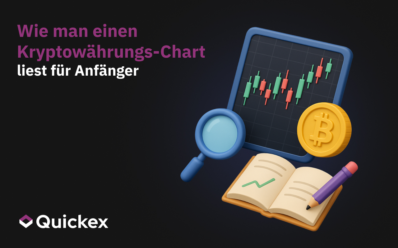 Wie man ein Kryptowährungsdiagramm für Anfänger liest