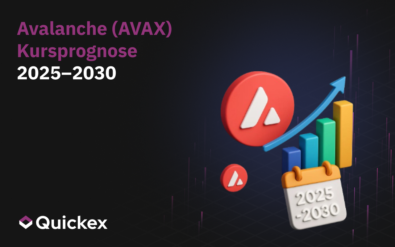 Avalanche (AVAX) Kursprognose 2025-2030