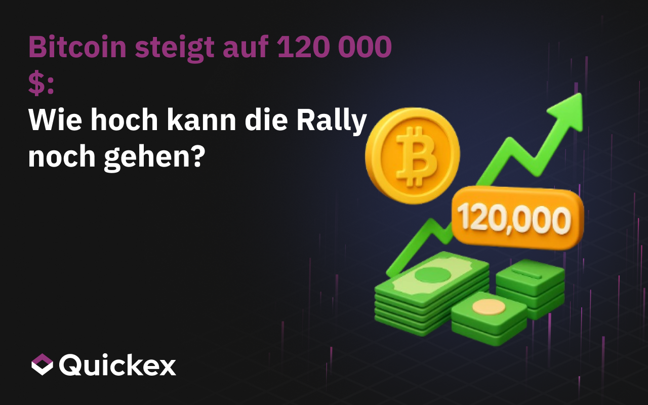 Bitcoin steigt auf 120 000 Dollar: Wie hoch kann die Rallye gehen?