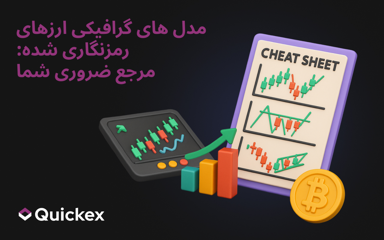 الگوهای نمودار رمزنگاری: صفحه تقلب نهایی شما