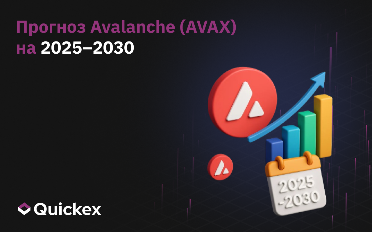 Прогноз Avalanche (AVAX) 2025–2030