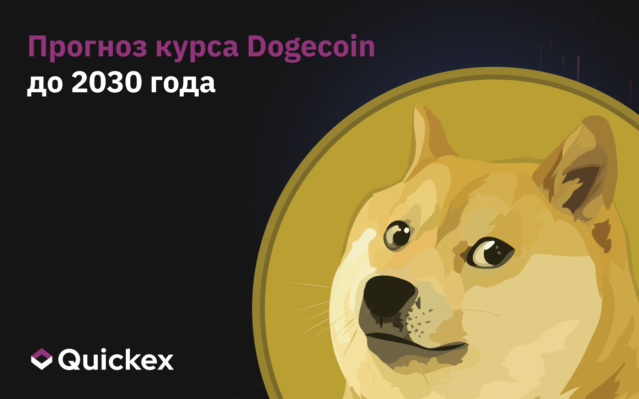 Долгосрочный прогноз курса Dogecoin (DOGE)