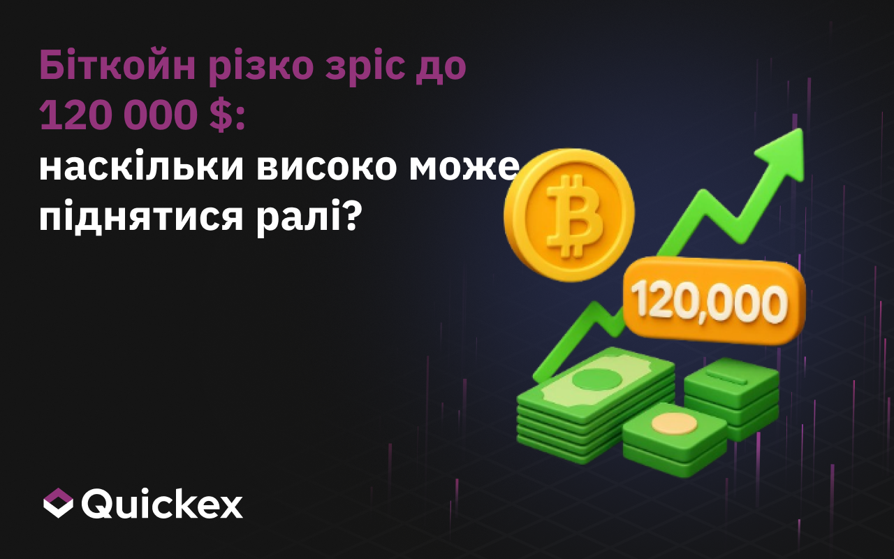Біткоїн злетів до $120 000: як високо може зайти ралі?