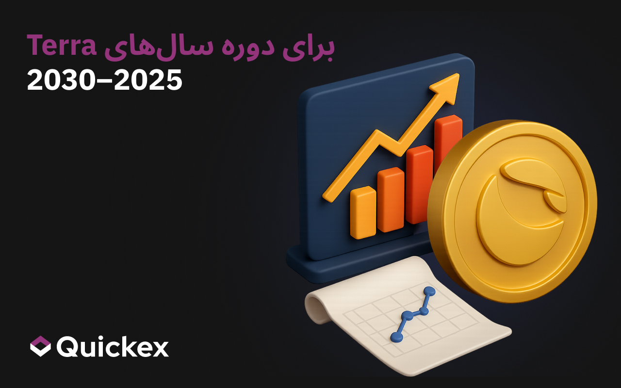پیشبینی قیمت Terra Classic (LUNC) در سالهای 2025 تا 2030