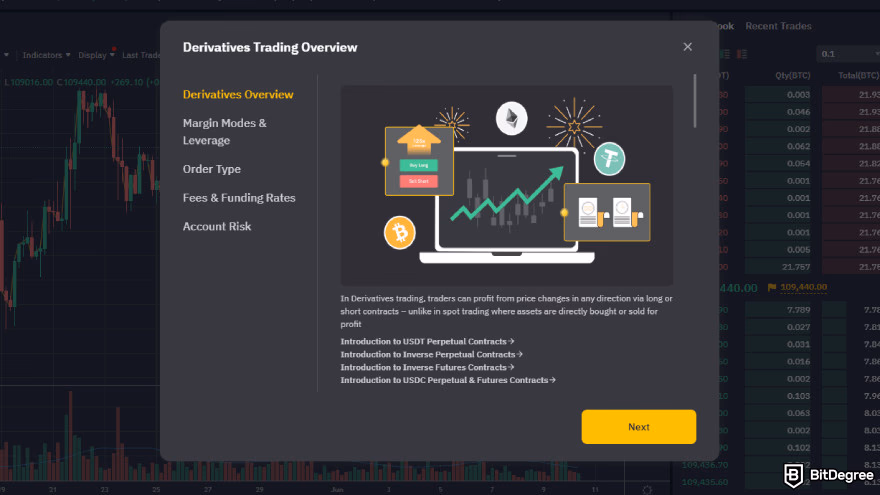 Bybit Fees Overview. Source: bitdegree.org