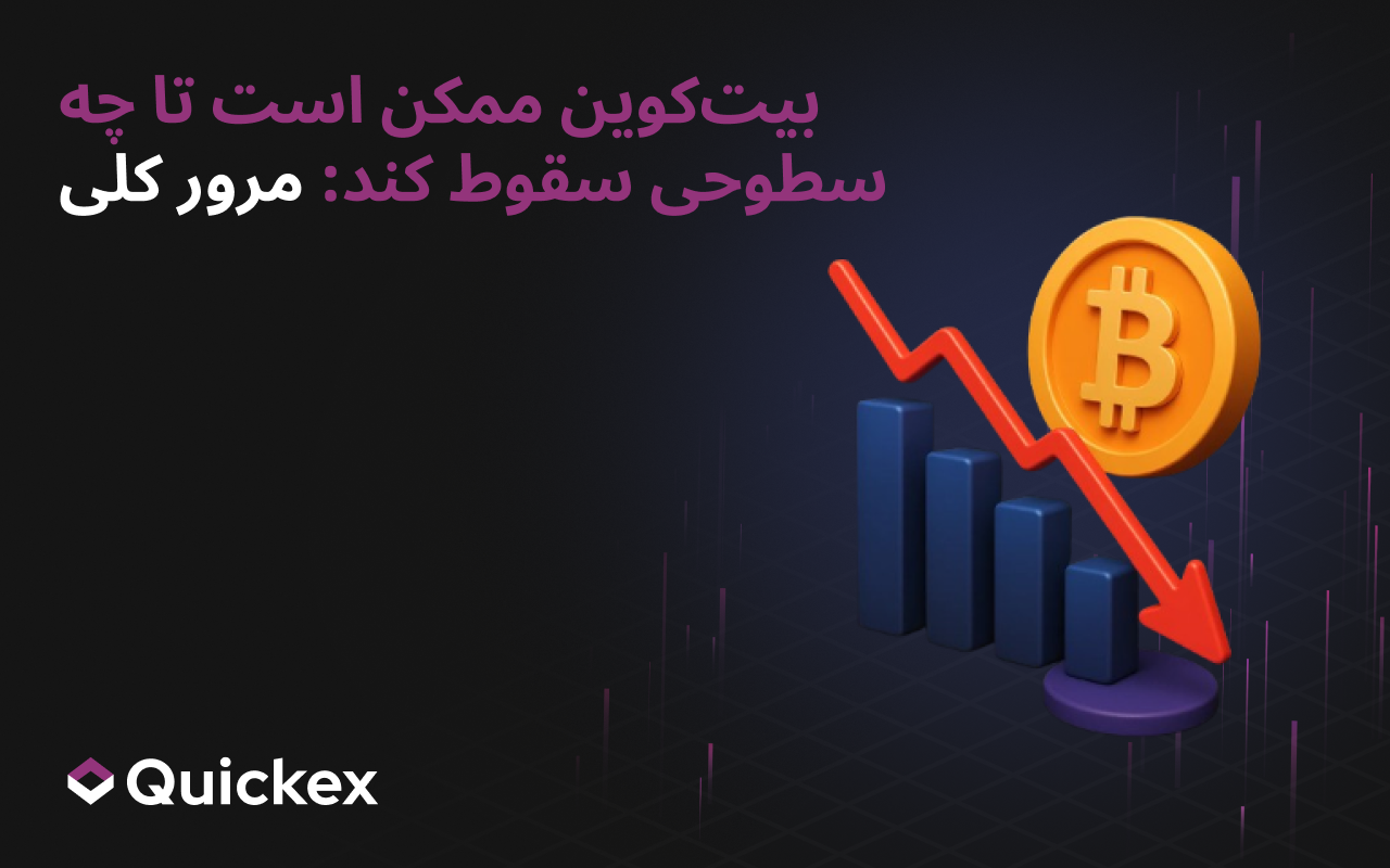 بیتکوین ممکن است تا چه سطوحی سقوط کند: مرور کلی
