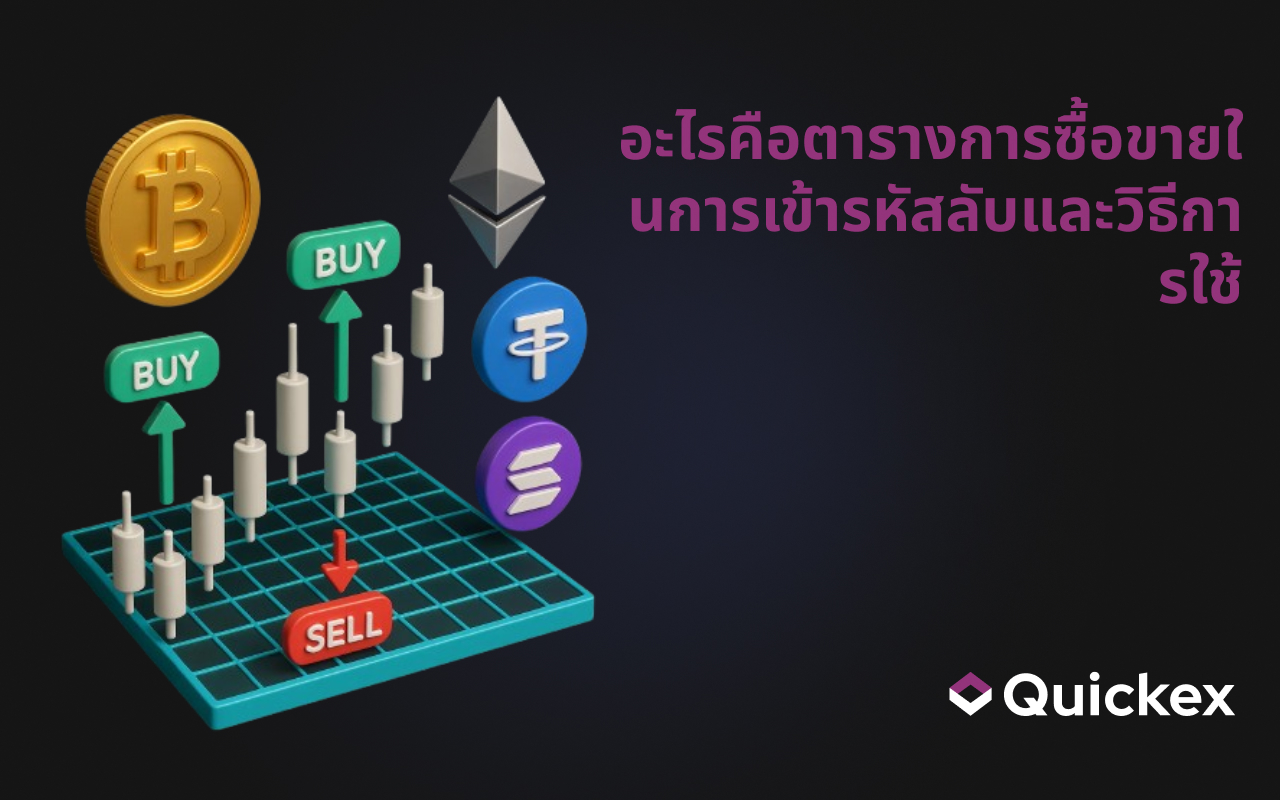 ทำความเข้าใจการเทรดแบบกริด (Grid Trading) ในตลาดคริปโต