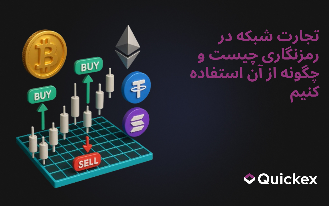 درک معامله شبکه‌ای (Grid Trading) در بازارهای رمز ارز