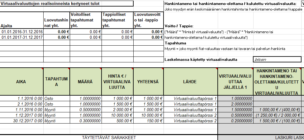 Example of cryptocurrency tax calculation in Finland. Source: divly.com