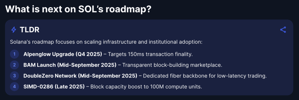 Source: CoinMarketCap