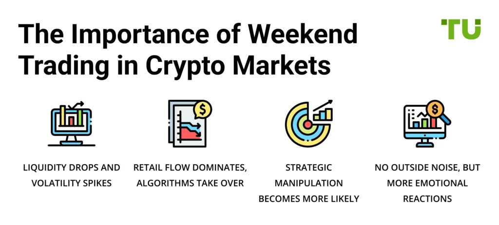 Source: tradersunion.com