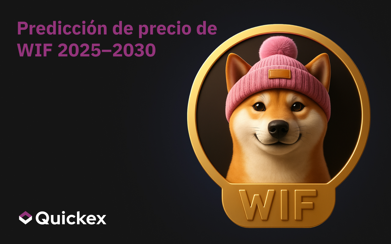 Predicción de precios del FMI para 2025-2030