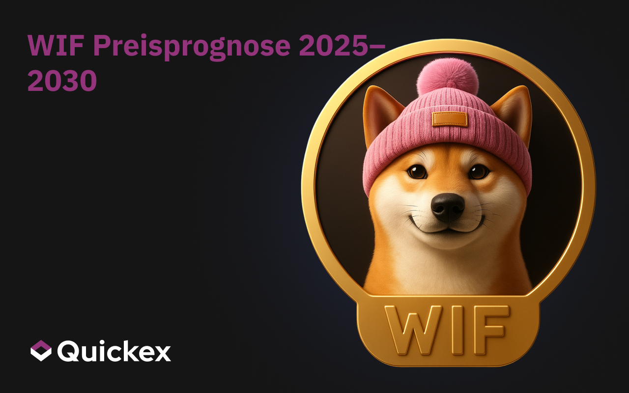 WIF-Preisprognose für 2025-2030