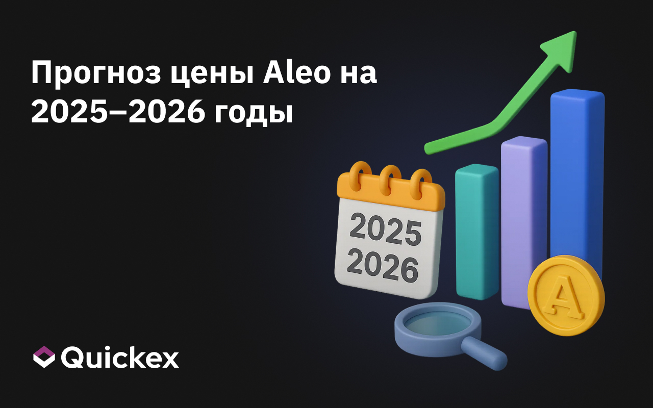 Прогноз цены Aleo на 2025–2026 годы