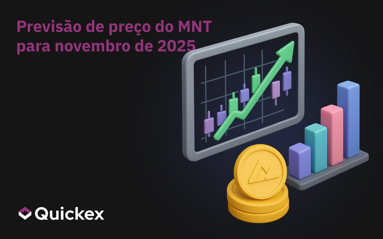 Previsão de Preço do MNT para Novembro de 2025