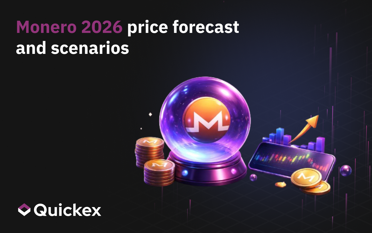 Monero price prediction for 2026