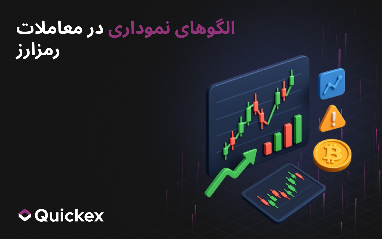 الگوهای نموداری در معاملات رمزارز
