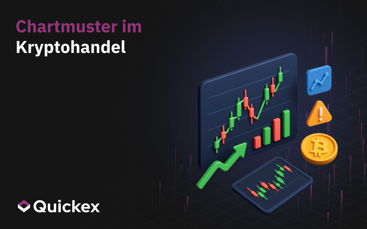 Chartmuster im Krypto-Trading