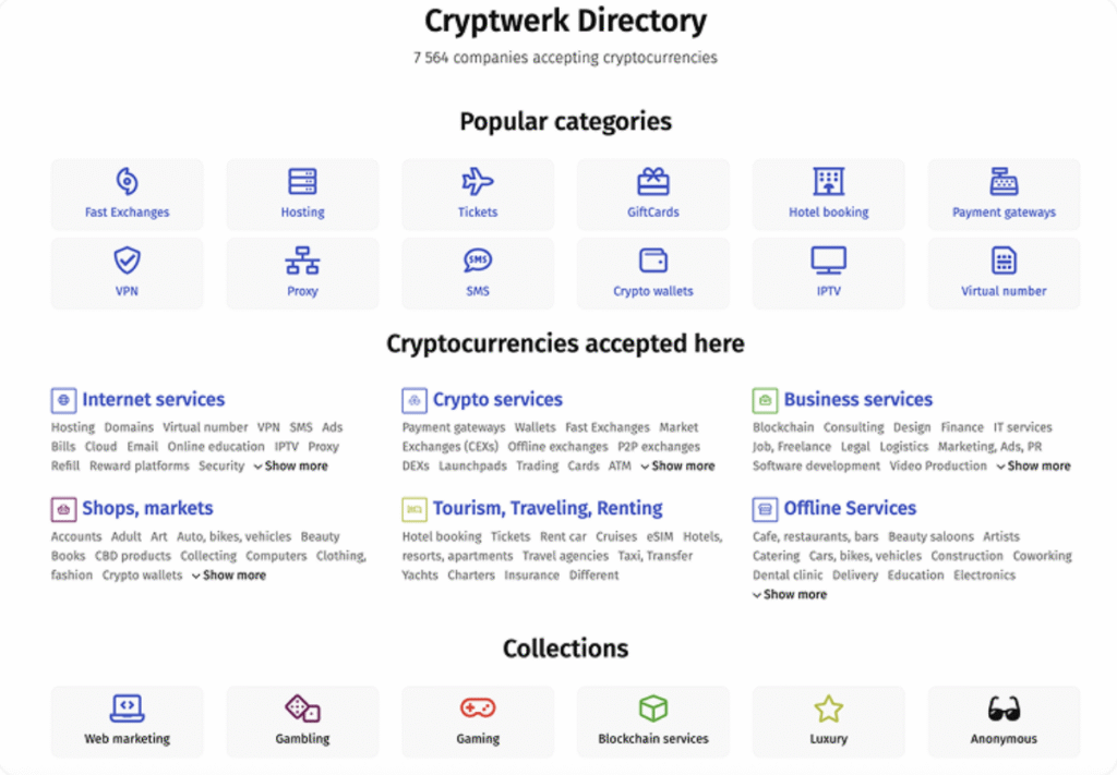 The Rise of Crypto Payments in the Hosting Space