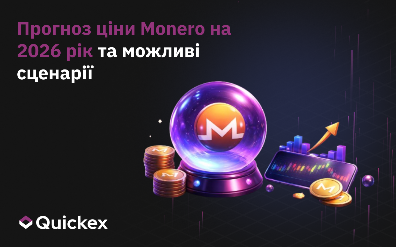 Прогноз ціни Monero на 2026 рік