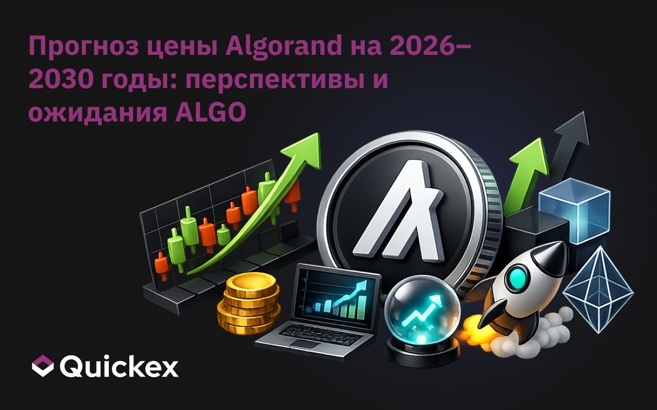 Прогноз цены Algorand на 2026–2030 годы: Прогноз и перспективы ALGO