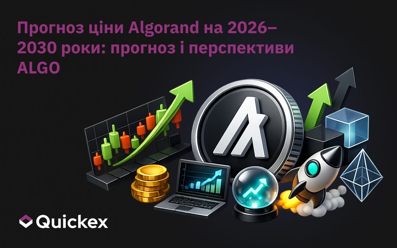 Прогноз ціни Algorand на 2026–2030 роки: Прогноз та перспективи ALGO