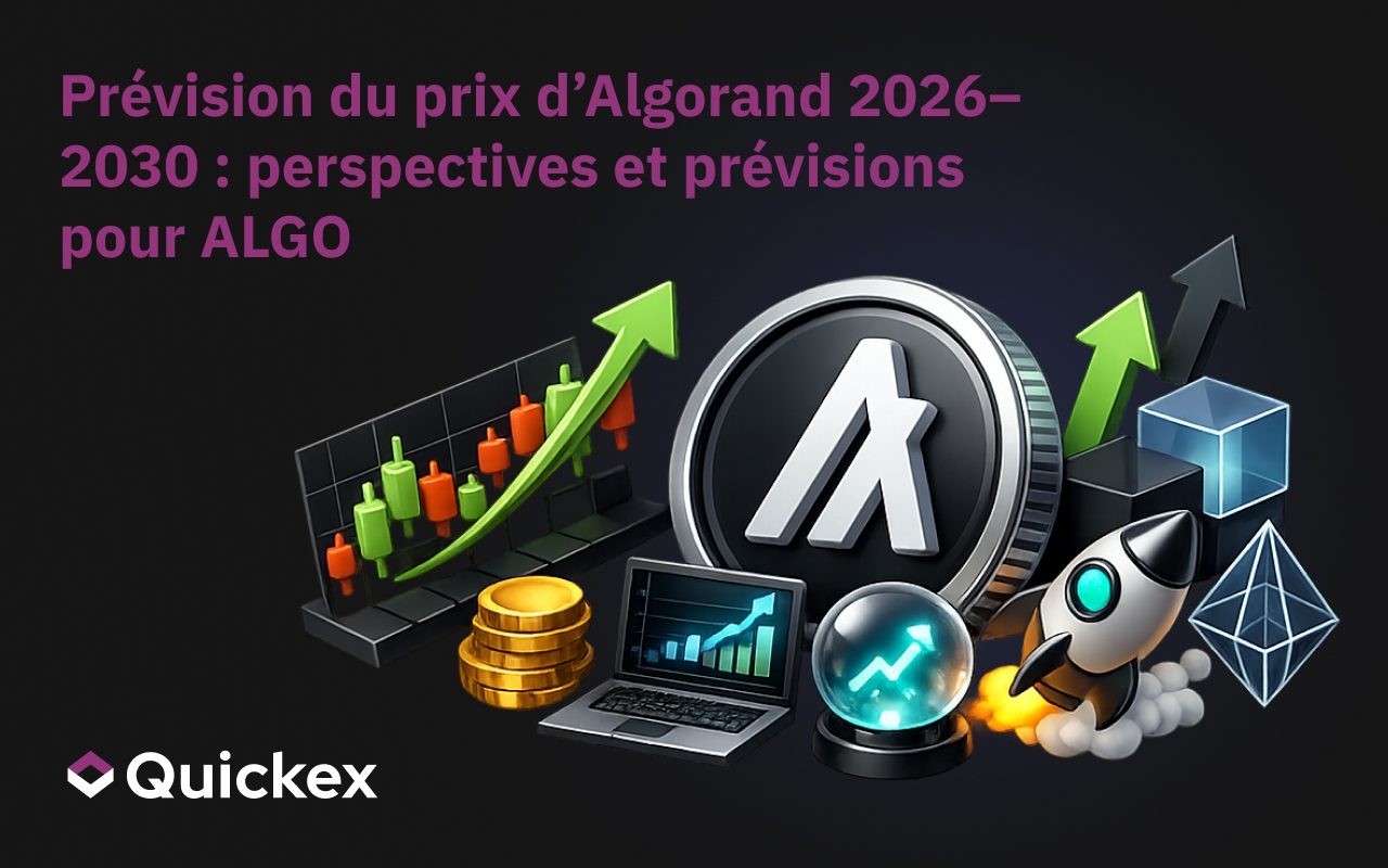 Prévision du prix d’Algorand 2026–2030 : Prévisions et perspectives pour ALGO