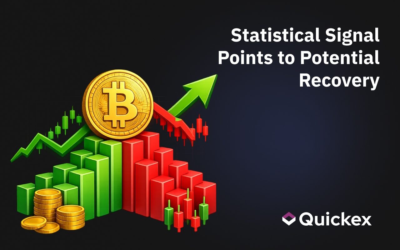 Bitcoin Closes Exactly Half of the Last 24 Months in Positive Territory: Statistical Signal Points to Potential Recovery