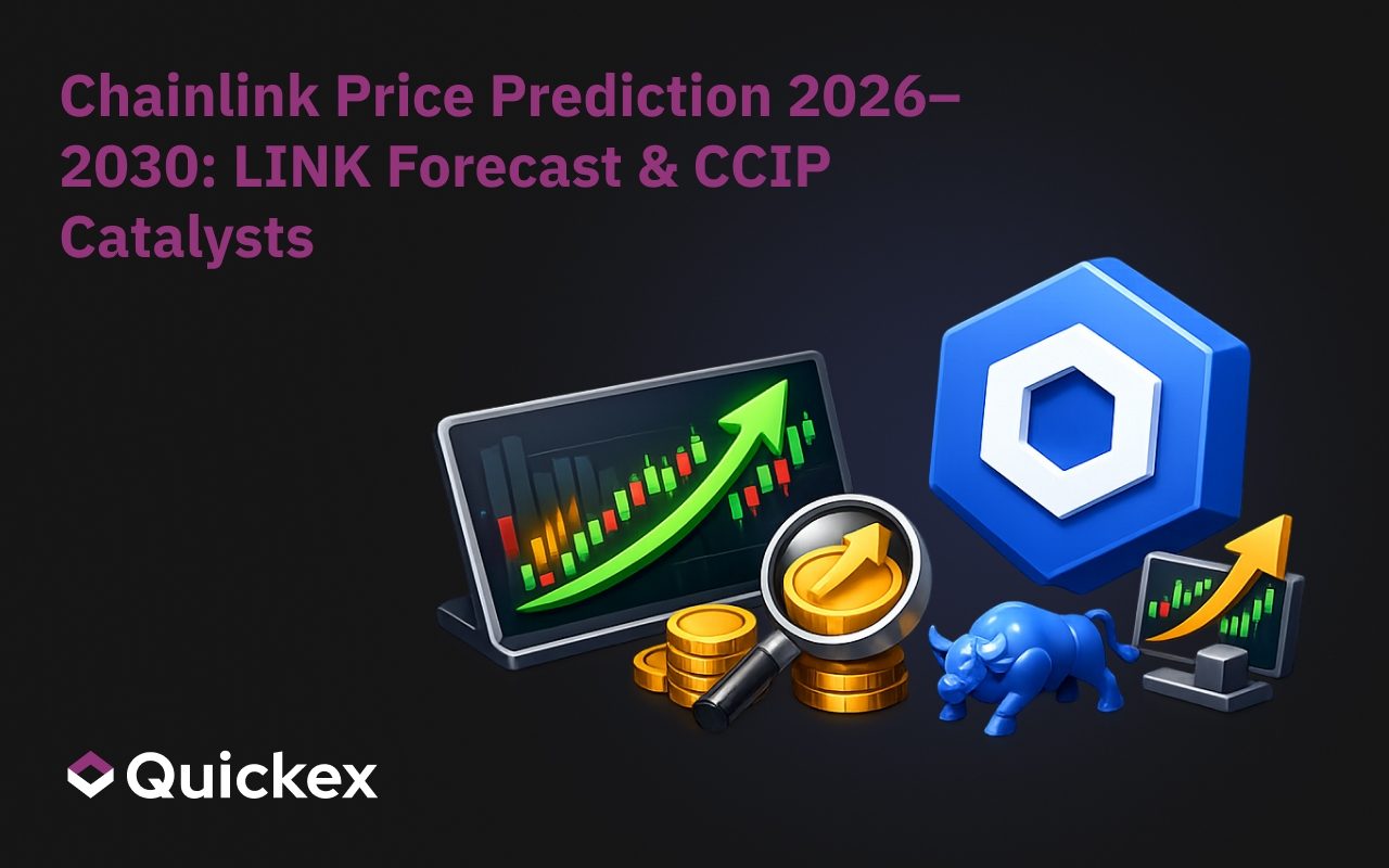 Chainlink Price Prediction 2026–2030: LINK Forecast & CCIP Catalysts